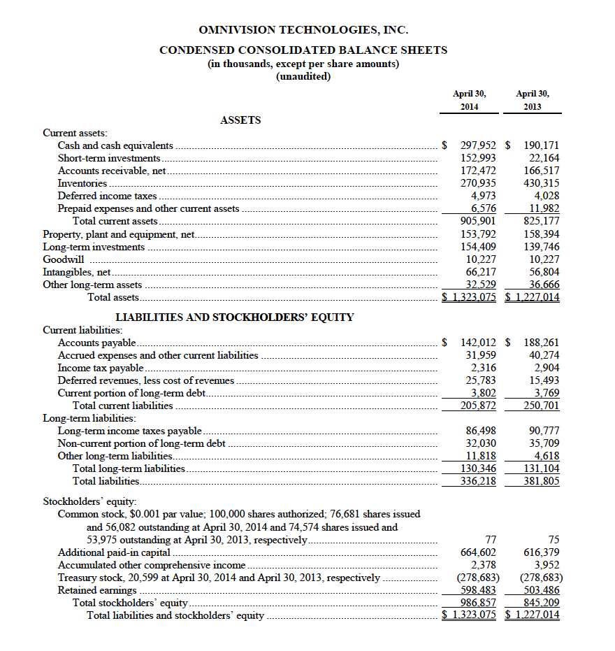 financial results for the fourth quarter of fiscal 2014