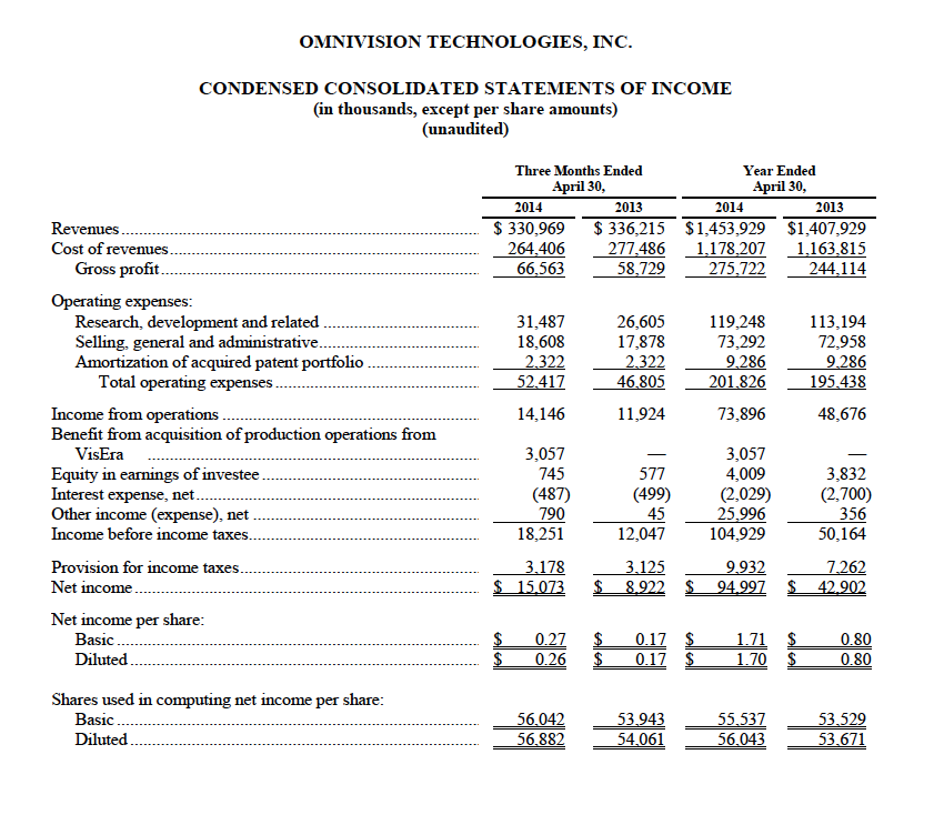 financial results for the fourth quarter of fiscal 2014