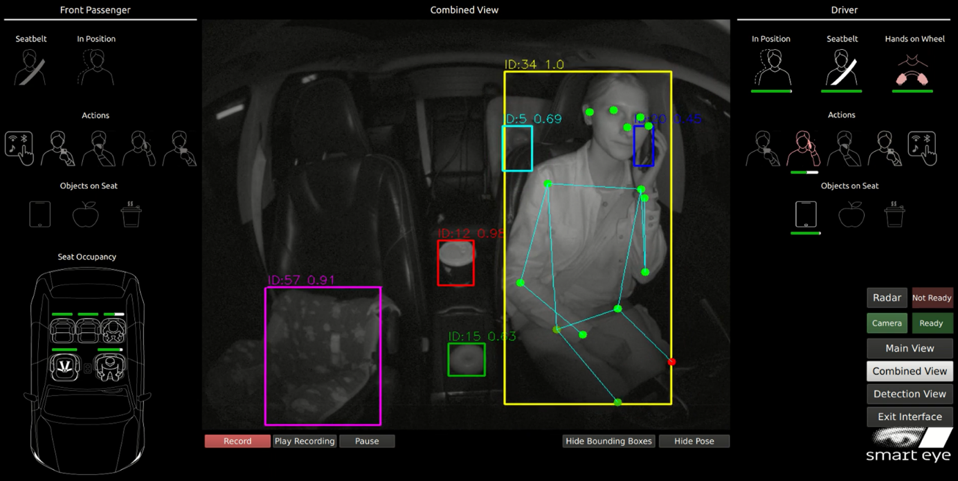 Smart Eye’s Interior Sensing system provides complete driver and cabin monitoring, tracking eye gaze, body key points, activities and objects in a vehicle, seat occupancy and more.