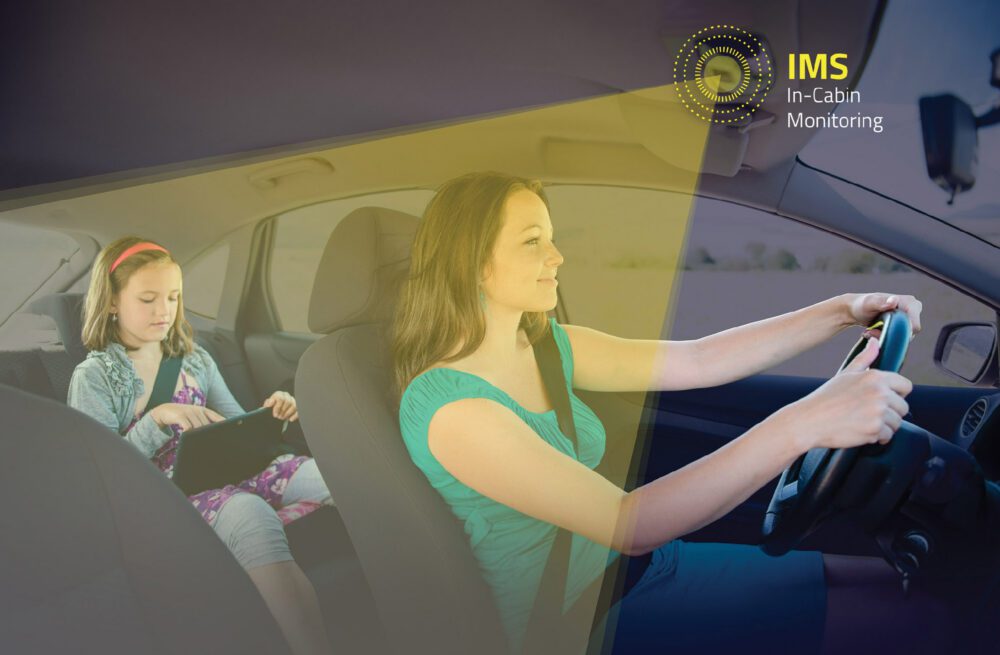 1/2.9" RGB‑IR 1080p (1920 x 1080) High Dynamic Range (HDR) High Definition CMOS Image Sensor with OmniBSI™‑2 Technology